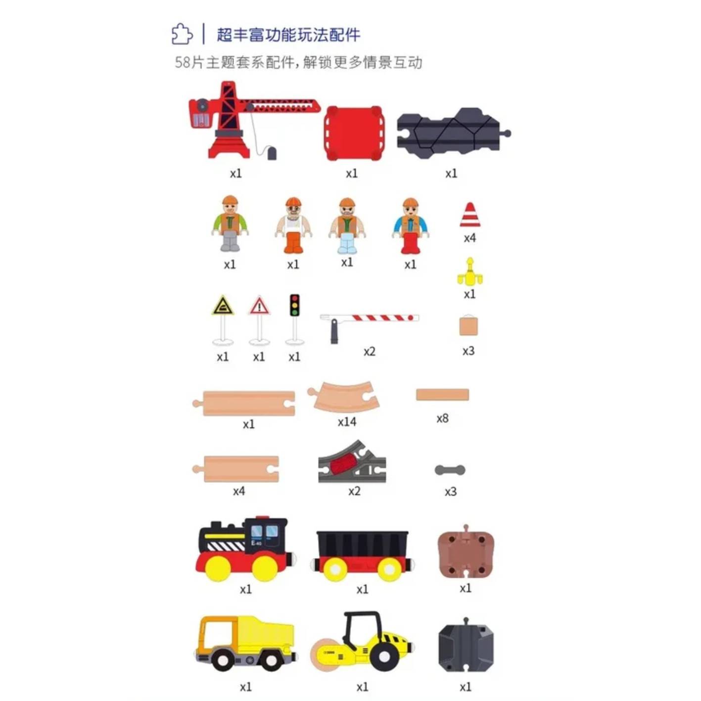 ערכת רכבת עץ חשמלית 58 חלקים - מהנדסי כבישים Myka Fort – תמונה 3